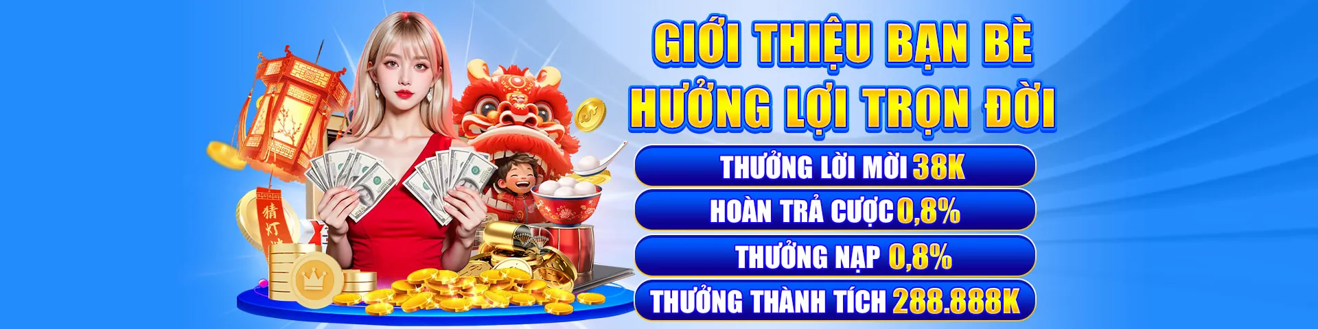 Đối tác chiến lược g6623