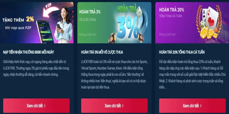 Bảo mật tài khoản g6623